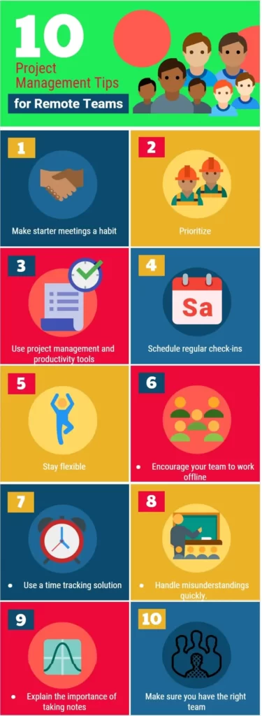 10 Tips for Using Teams for Effective Project Management