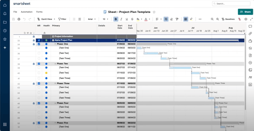 A Beginners Guide to Using Smartsheet for Project Management