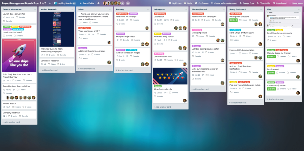 Mastering Project Management with Trello