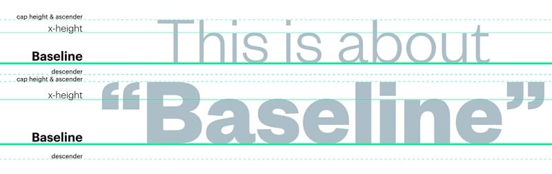 how-to-use-a-project-baseline-ten-six-consulting