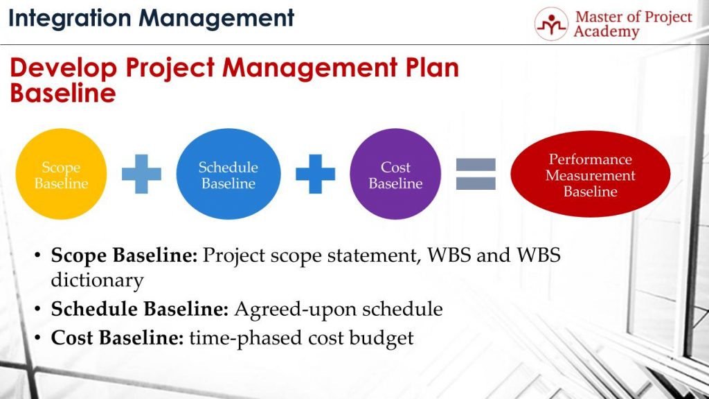 Understanding Baseline in Project Management