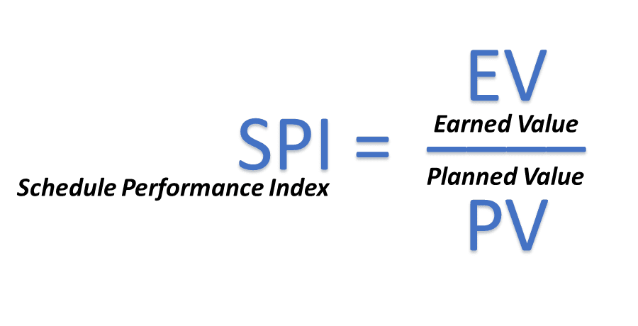 Understanding SPI in Project Management
